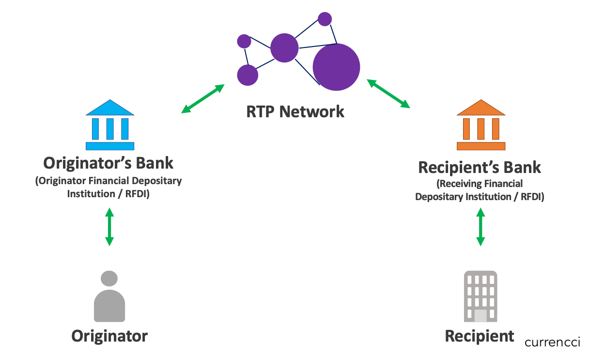 cashzuma rtp